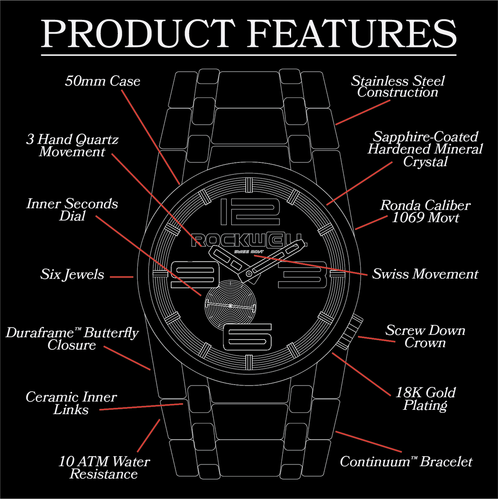 Ronda sales caliber 1069