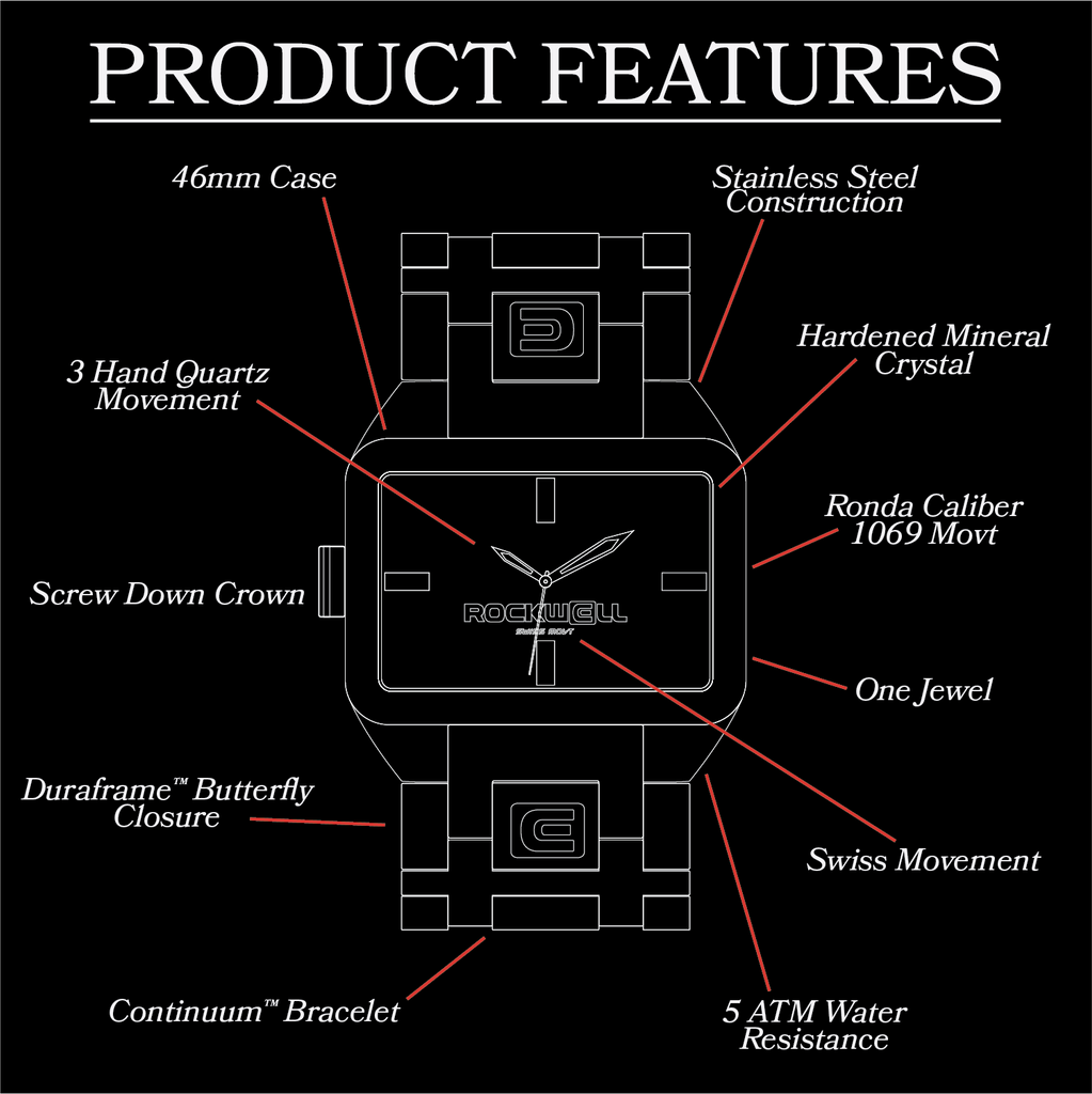 Ronda clearance caliber 1069